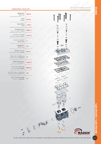 Catalogs auto parts for car and truck