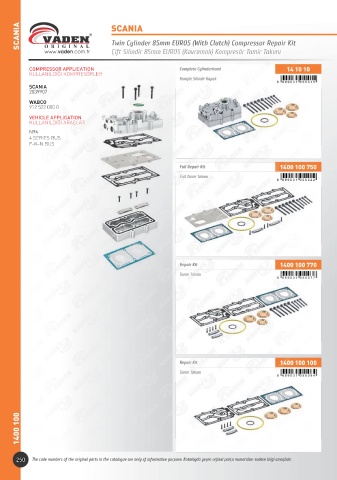 Catalogs auto parts for car and truck