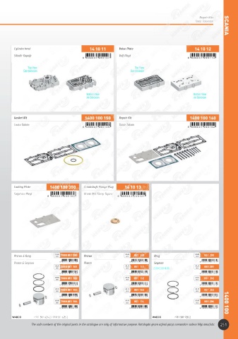 Catalogs auto parts for car and truck