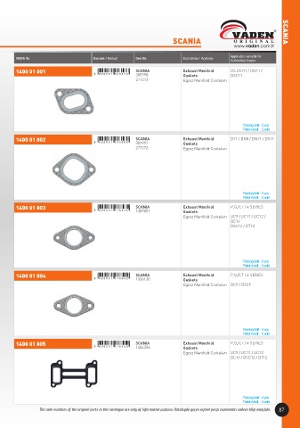 Catalogs auto parts for car and truck