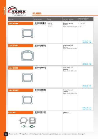 Catalogs auto parts for car and truck