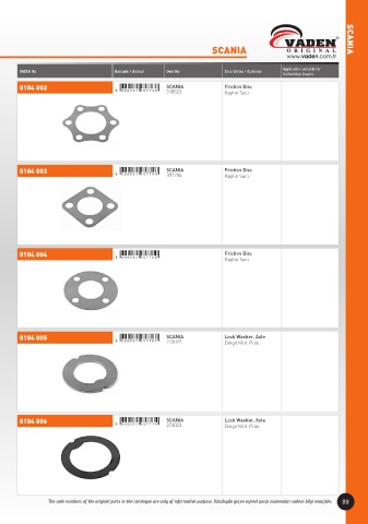 Catalogs auto parts for car and truck