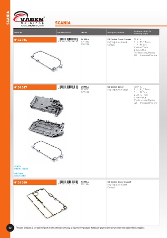 Catalogs auto parts for car and truck