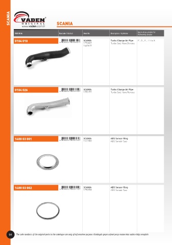 Catalogs auto parts for car and truck