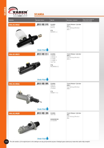 Catalogs auto parts for car and truck