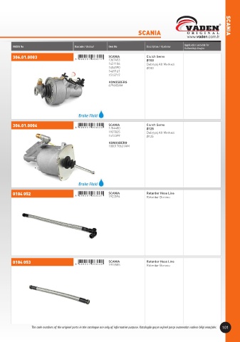 Catalogs auto parts for car and truck