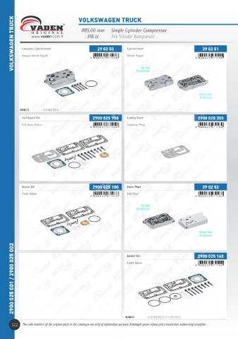 Catalogs auto parts for car and truck