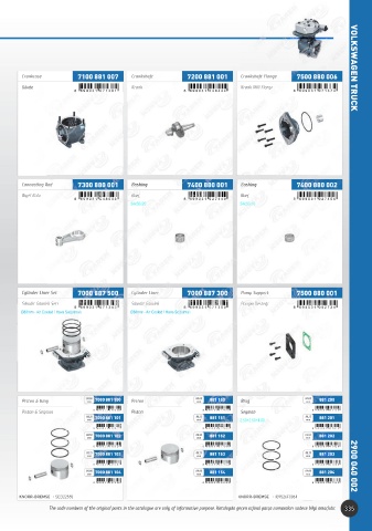 Catalogs auto parts for car and truck