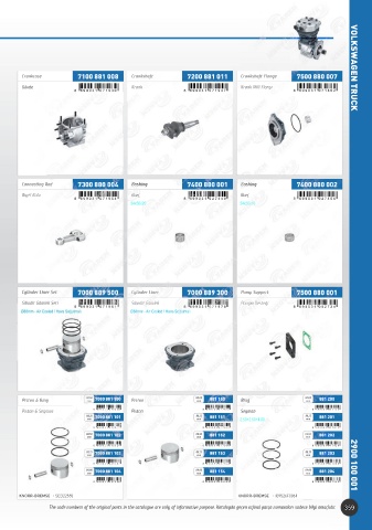 Catalogs auto parts for car and truck