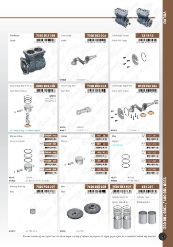 Catalogs auto parts for car and truck