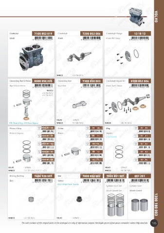 Catalogs auto parts for car and truck