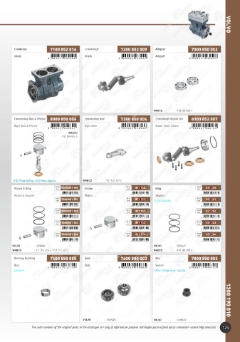 Catalogs auto parts for car and truck