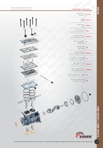 Catalogs auto parts for car and truck