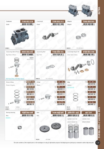 Catalogs auto parts for car and truck