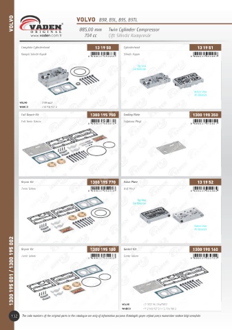 Catalogs auto parts for car and truck