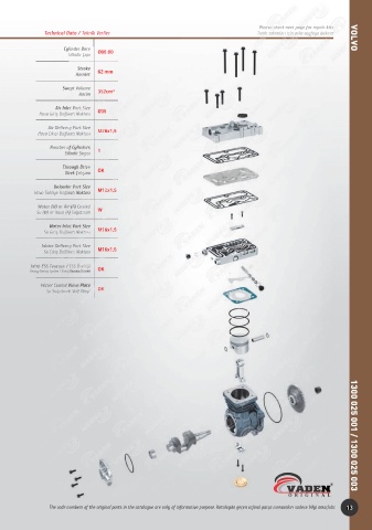 Catalogs auto parts for car and truck