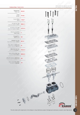 Catalogs auto parts for car and truck