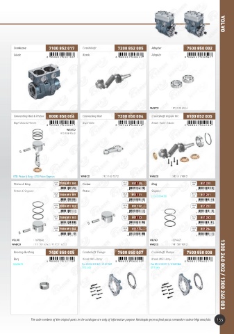 Catalogs auto parts for car and truck