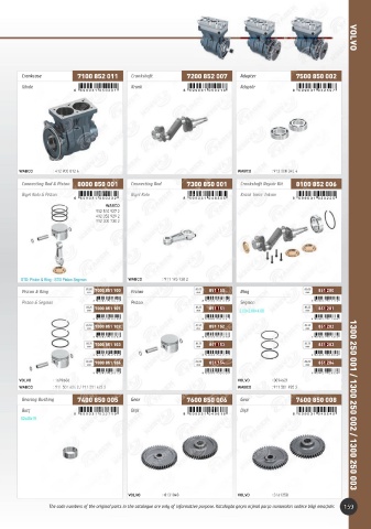 Catalogs auto parts for car and truck