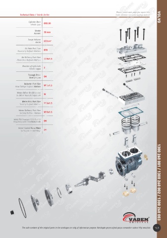 Catalogs auto parts for car and truck