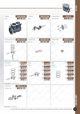 Catalogs auto parts for car and truck