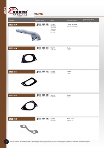 Catalogs auto parts for car and truck