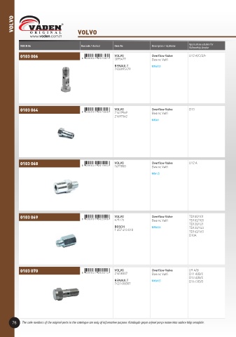 Catalogs auto parts for car and truck