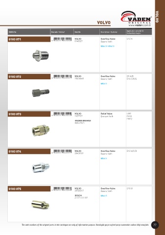 Catalogs auto parts for car and truck