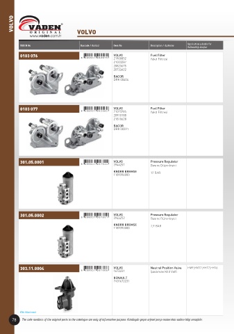 Catalogs auto parts for car and truck