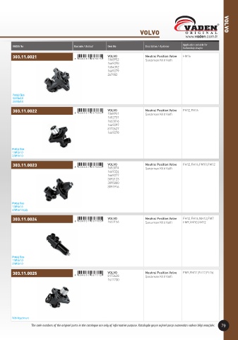 Catalogs auto parts for car and truck