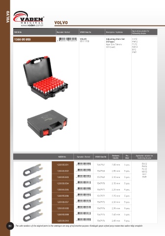 Catalogs auto parts for car and truck