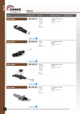 Catalogs auto parts for car and truck