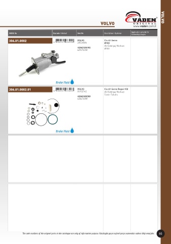 Catalogs auto parts for car and truck