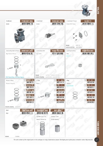 Catalogs auto parts for car and truck