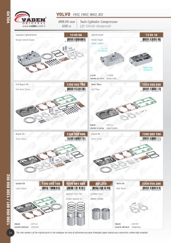 Catalogs auto parts for car and truck