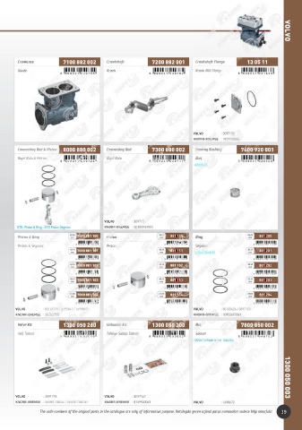 Catalogs auto parts for car and truck