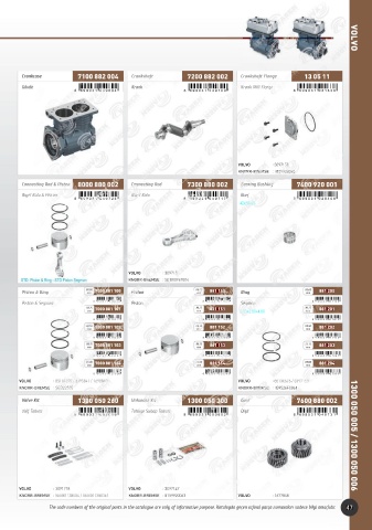 Catalogs auto parts for car and truck