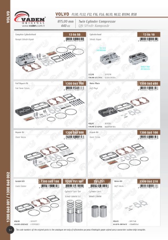 Catalogs auto parts for car and truck