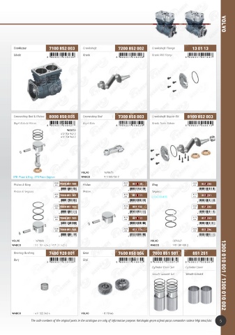 Catalogs auto parts for car and truck