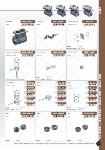 Catalogs auto parts for car and truck