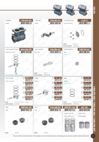 Catalogs auto parts for car and truck