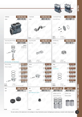 Catalogs auto parts for car and truck