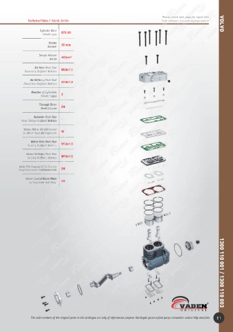 Catalogs auto parts for car and truck