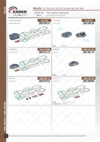 Catalogs auto parts for car and truck