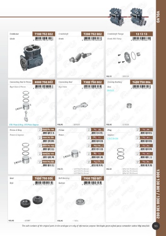 Catalogs auto parts for car and truck