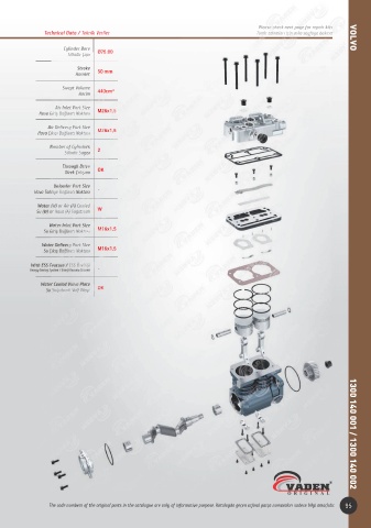 Catalogs auto parts for car and truck