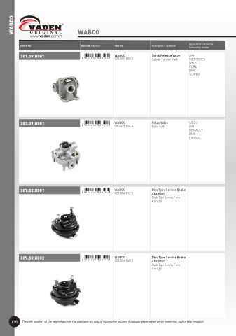 Spare parts cross-references