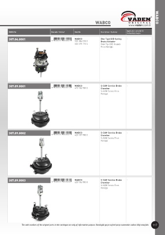 Spare parts cross-references