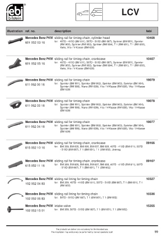 Spare parts cross-references