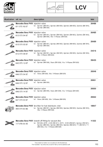 Spare parts cross-references